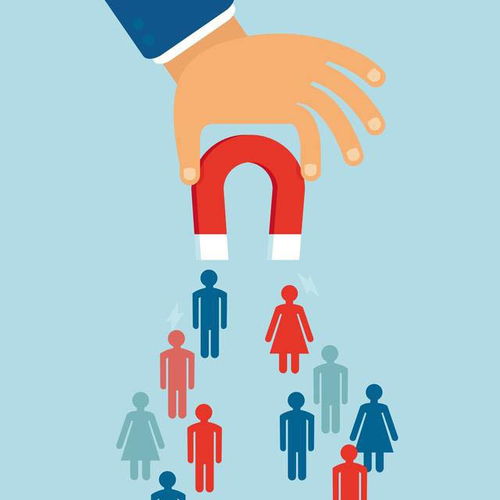 小型服裝加工廠如何找客戶