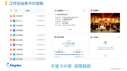 金蝶云星空是金蝶集團面向中小型企業(yè)的一個核心產(chǎn)品。作為核心應(yīng)用的移動應(yīng)用,我們提供了基于云之家、企業(yè)微信、WeLink、釘釘、小程序等平臺的全面的移動應(yīng)用套件,可以覆蓋企業(yè)移動化辦公。真正做到高效敏捷,全面移動化的要求。