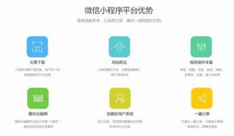 國慶福利 公眾號(hào)里面的一些功能分類你明白嗎